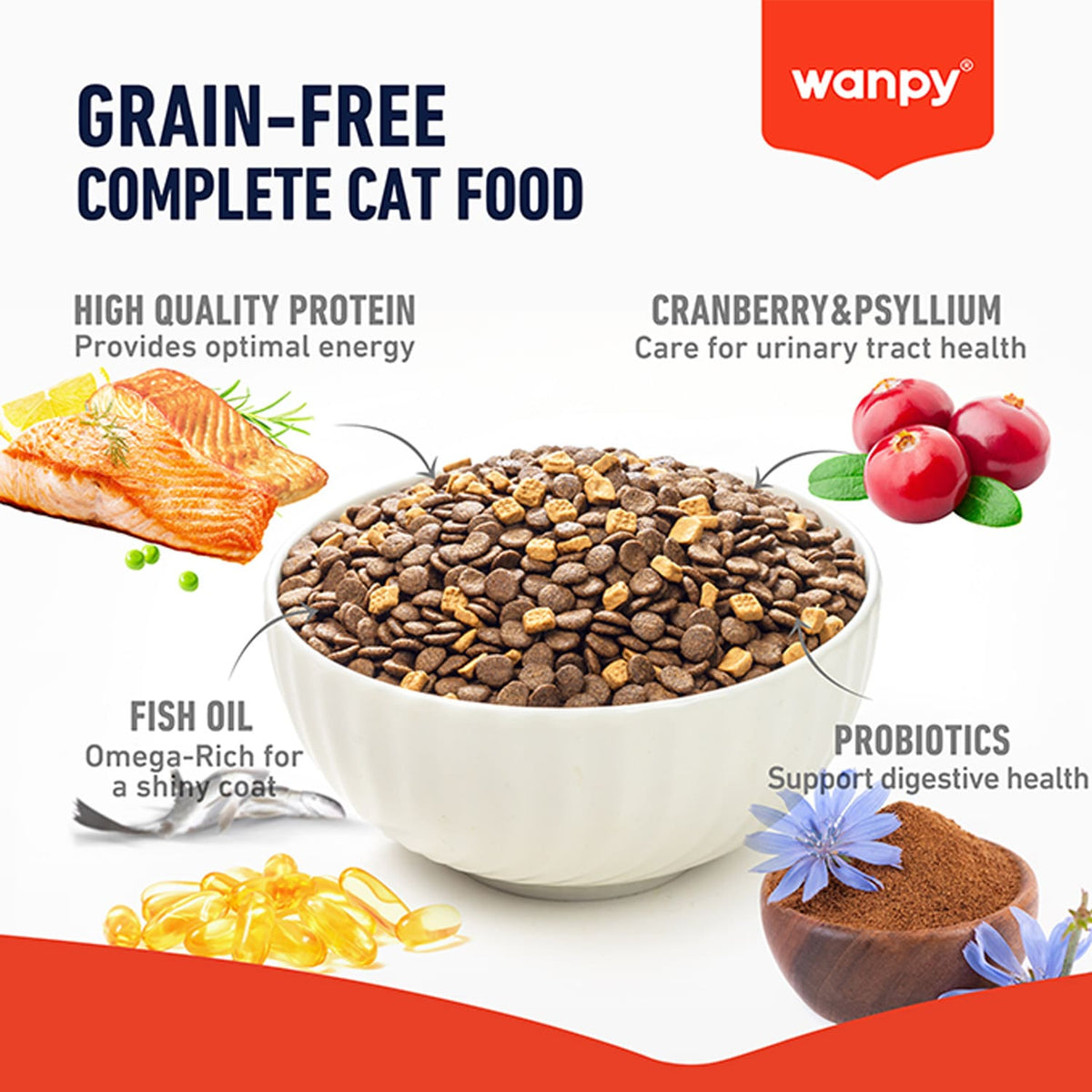 Wanpy Grain Free Complete Food for Adult Cat – Salmon Recipe 1.5kg