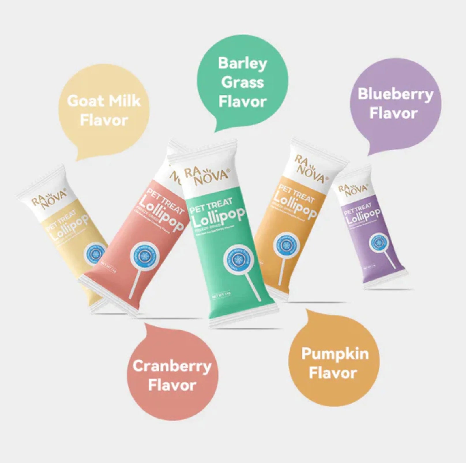 RANOVA Freeze Dried Lollipop – 5 PCS (Mixed Flavors)