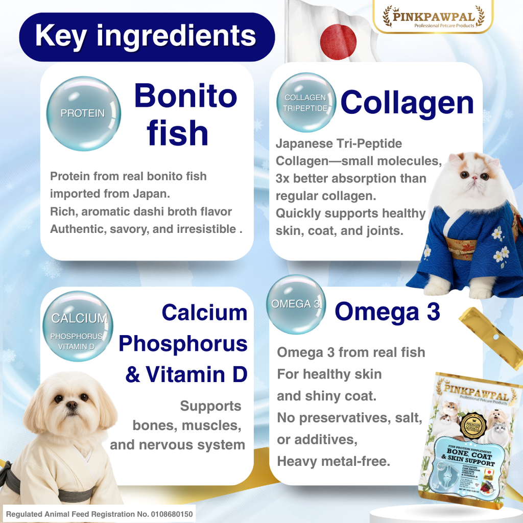 PinkPawPal Bone, Coat & Skin Support 30g