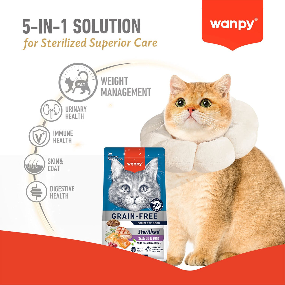 WANPY Grain Free Sterilized Cat Food – Salmon & Tuna Recipe1.5kg