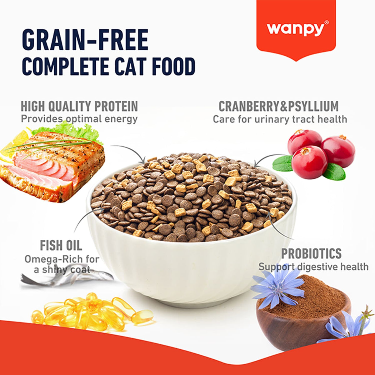 Wanpy Grain Free Complete Food for Adult Cat – Tuna Recipe 1.5kg