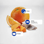 Farmina N&D Ocean Adult Herring, Pumpkin & Orange 1.5kg