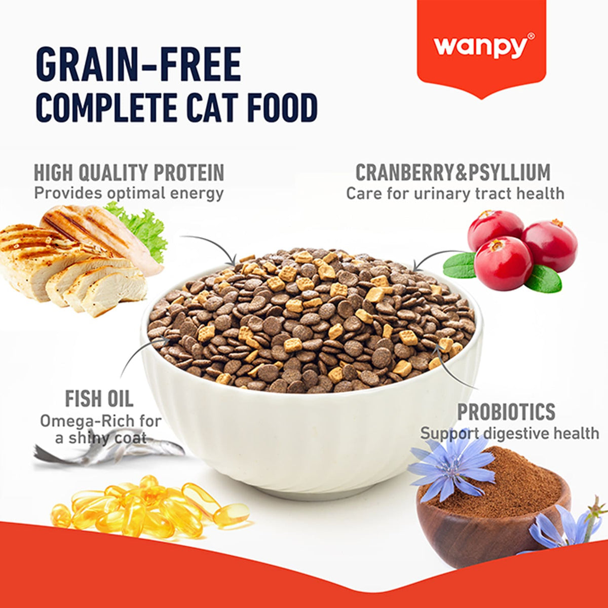 Wanpy Grain Free Complete Food for Adult Cat – Chicken Recipe 1.5kg
