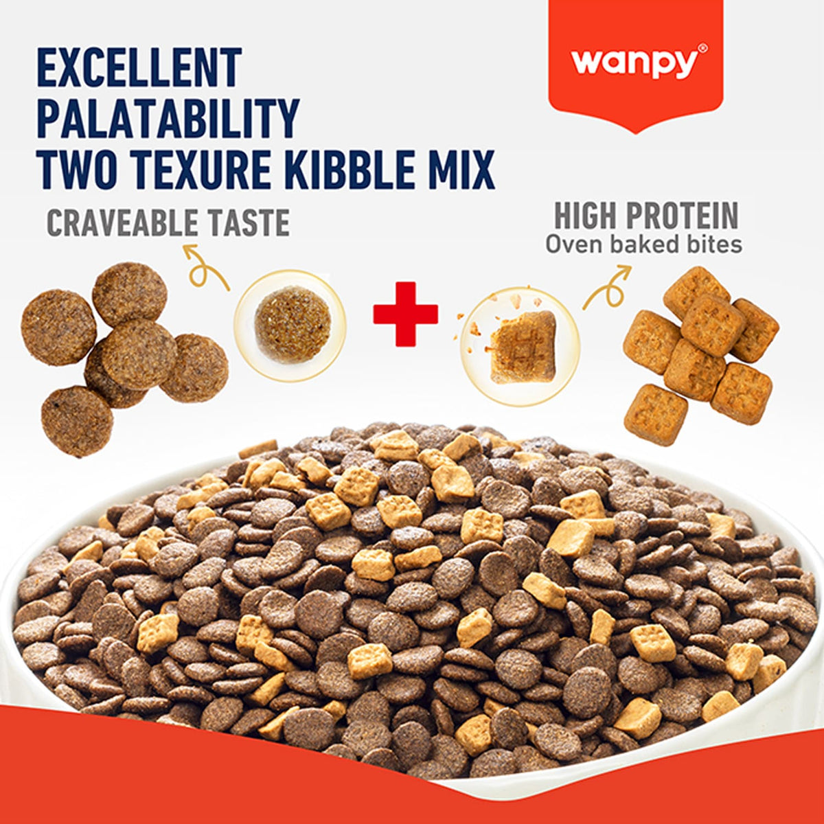 Wanpy Grain Free Complete Food for Kitten – Chicken Recipe 1.5kg